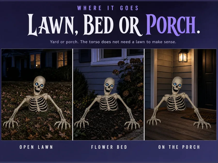Three night photographs: the groundbreaker in an open lawn, in a mulched flower bed, and on a covered porch.