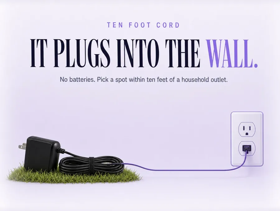 Flat panel with a power adapter and coiled cord running to a wall outlet.