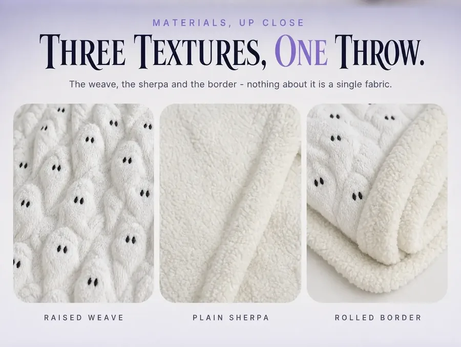 Three studio macro crops on a pale ground: the raised ghost weave, the plain sherpa back and the rolled border.