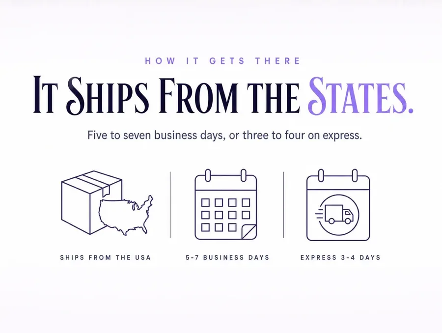 Flat line-art panel: a shipping carton, a map of the United States and a calendar page, with the delivery windows.